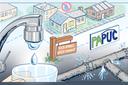 An illustration of water coming from a tap, houses, pipes, a Rock Spring Water Company sign, and a PUC sign.