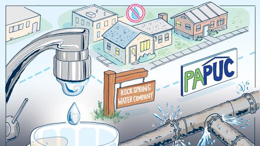 An illustration of water coming from a tap, houses, pipes, a Rock Spring Water Company sign, and a PUC sign. An illustration of water coming from a tap, houses, pipes, a Rock Spring Water Company sign, and a PUC sign.